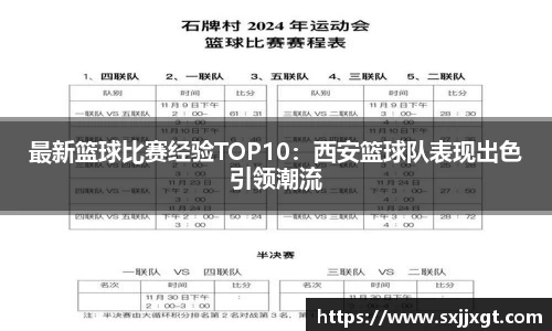 最新篮球比赛经验TOP10：西安篮球队表现出色引领潮流